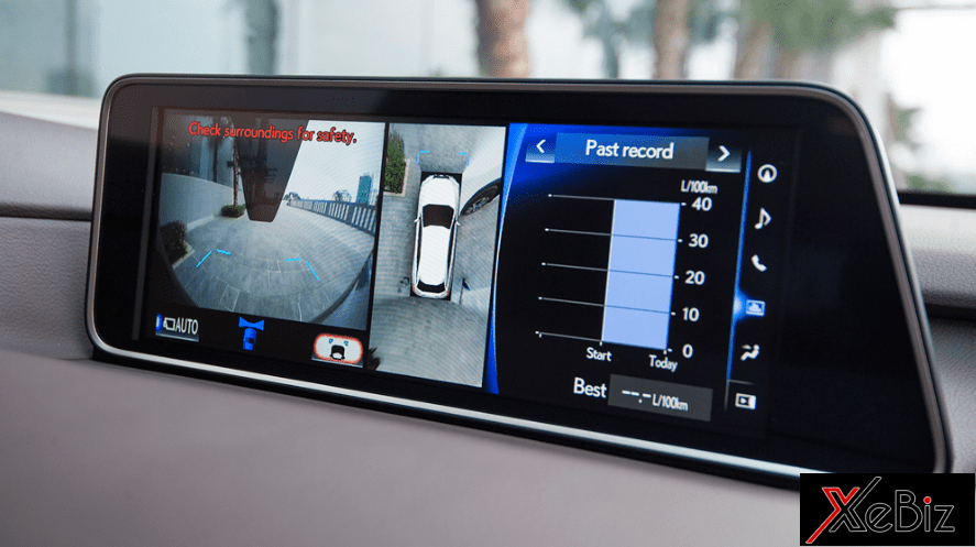 Lexus RX gây ấn tượng với công nghệ hiển thị HUD cùng loạt công nghệ tiết kiệm nhiên liệu đáng chú ý q1