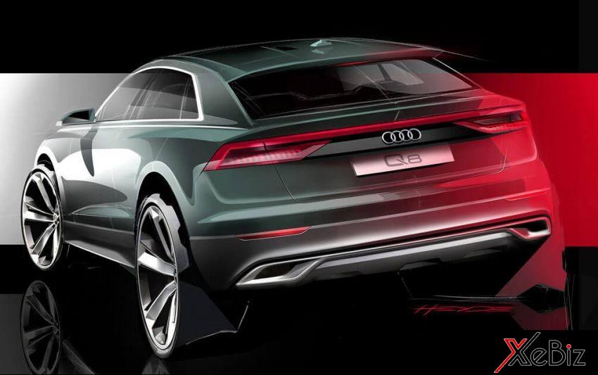 Thiết kế đằng sau của Audi Q8 2019