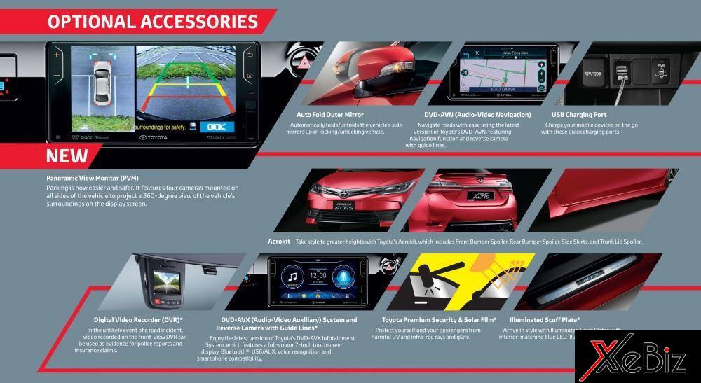 Gói trang bị kèm theo xe Toyota Corolla Altis.