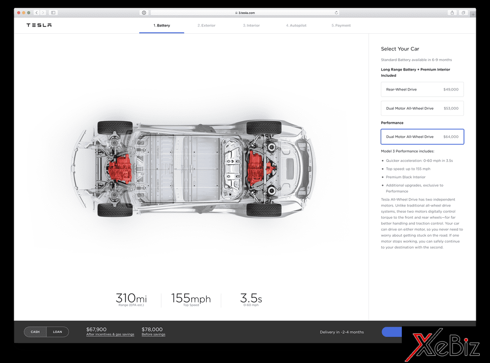 Tesla Model 3 mới được cập nhật thêm nhiều tùy chọn và mức giá hơn