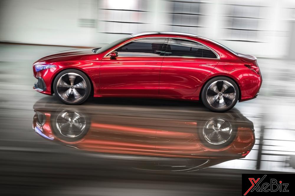Mercedes-Benz A-Class mới có giá chưa tới 30.000 USD sẽ đến Mỹ vào năm 20181 mercedes-benz-a-class-moi-co-gia-chua-toi-30-000-usd-se-den-my-vao-nam-2018