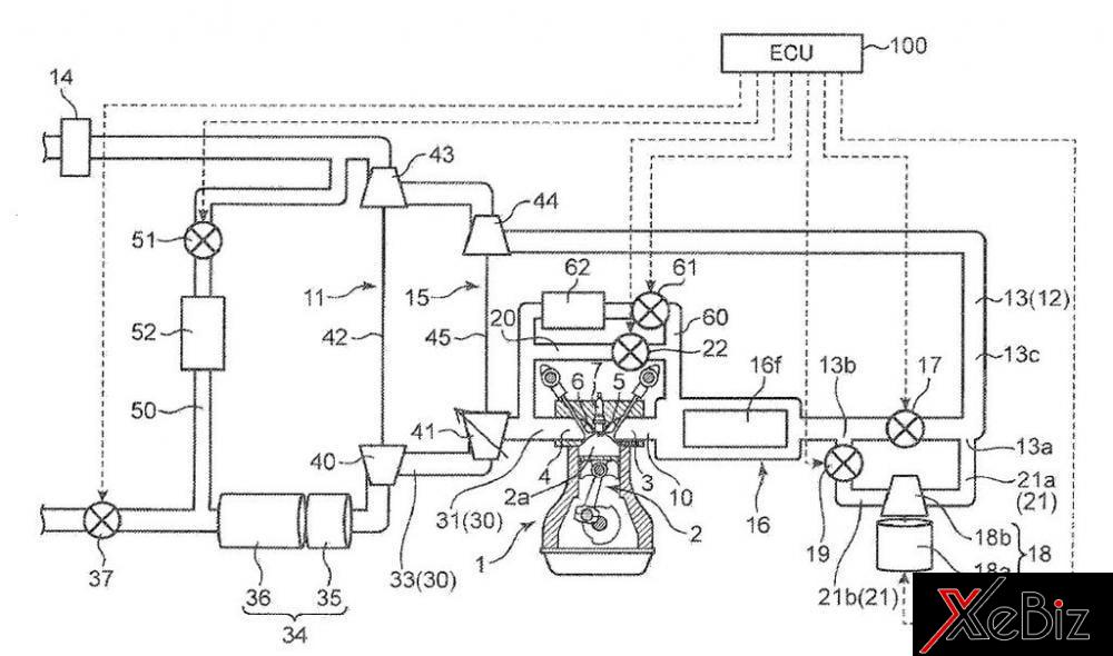 Rò rỉ thông tin về động cơ công nghệ cao của Mazda 2 ro-ri-thong-tin-ve-dong-co-cong-nghe-cao-cua-mazda