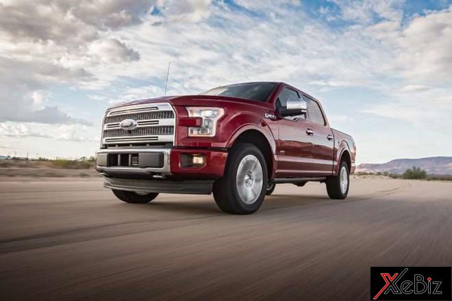 25% xe mới bán ra tại Mỹ dùng loại động cơ tăng áp  25-xe-moi-ban-ra-tai-my-dung-loai-dong-co-tang-ap