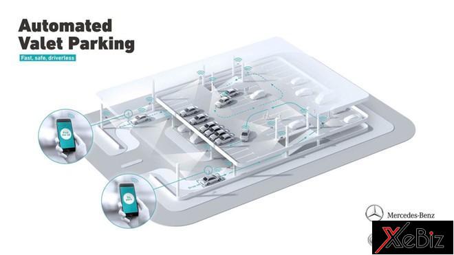 no-ro-lien-minh-xe-tu-lai