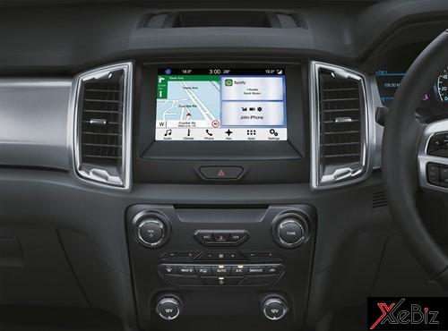 tro-ly-ao-hien-dien-tren-xe-hoi