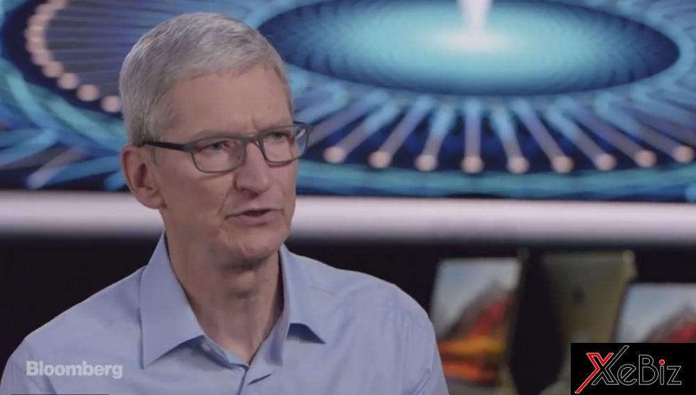 CEO Apple lên tiếng xác nhận chính thức về dự án phát triển xe tự hành ceo-apple-len-tieng-xac-nhan-chinh-thuc-ve-du-an-phat-trien-xe-tu-hanh