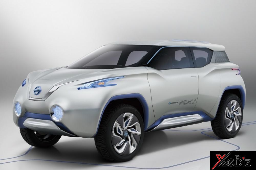 con-loc-xe-dien-den-tu-nissan