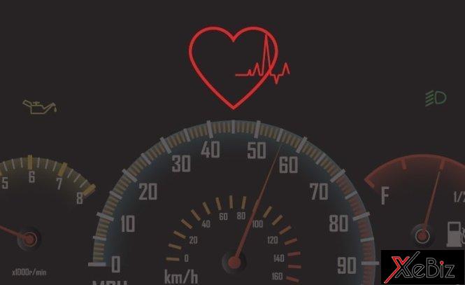 toyota-nghiem-cuu-cong-nghe-chan-doan-con-dau-tim-cho-lai-xe-o-to