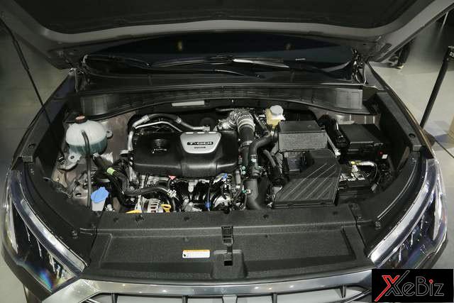 Hyundai Tucson 2019 dùng động cơ tăng áp cũ Hyundai Tucson 2019 dùng động cơ tăng áp cũ