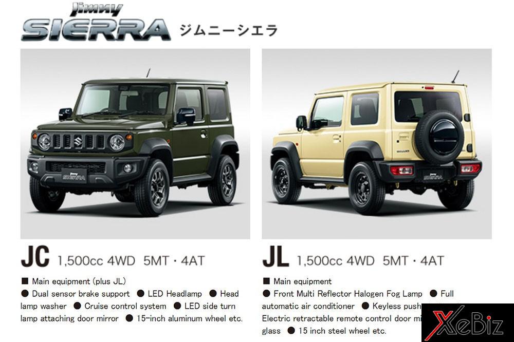 Chi tiết 2 bản của Suzuki Jimny Sierra 2019 