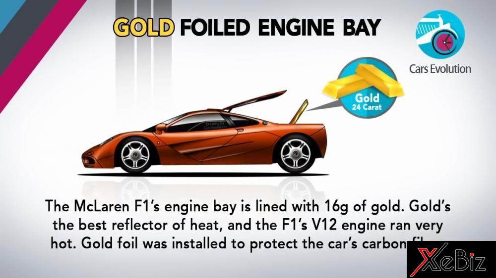 Khoang động cơ của McLaren F1 được lót 16 g vàng, bởi vàng có khả năng tản nhiệt tốt nhất, và động cơ V12 của xe có thể trở nên rất nóng. Các lá vàng được lắp đặt để bảo vệ sợi các-bon của xe.