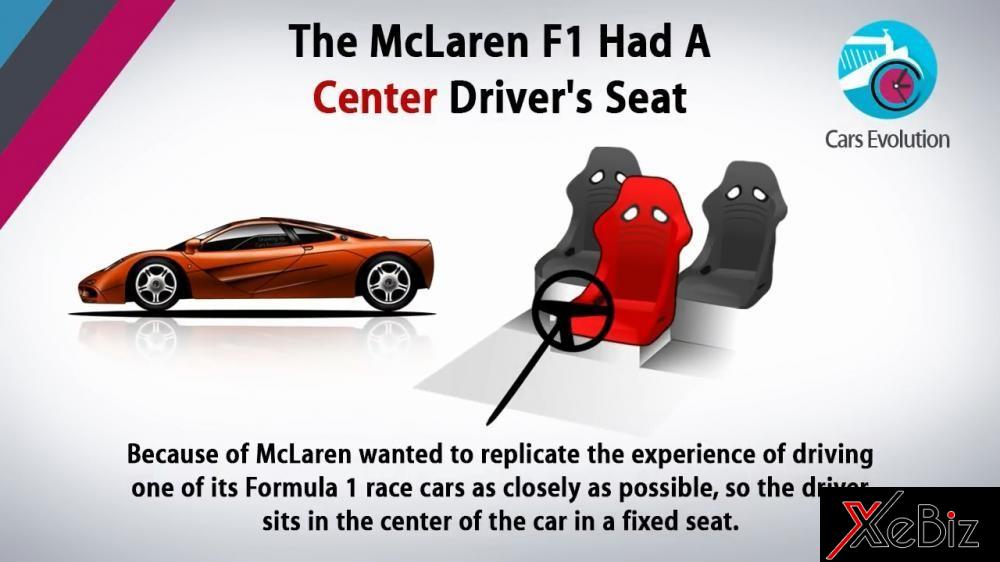 Bởi McLaren muốn tái tạo trải nghiệm lái một trong những xe đua F1 của họ một cách gần nhất có thể, vậy nên ghế tài xế ở giữa xe là một ghế đặt cố định.