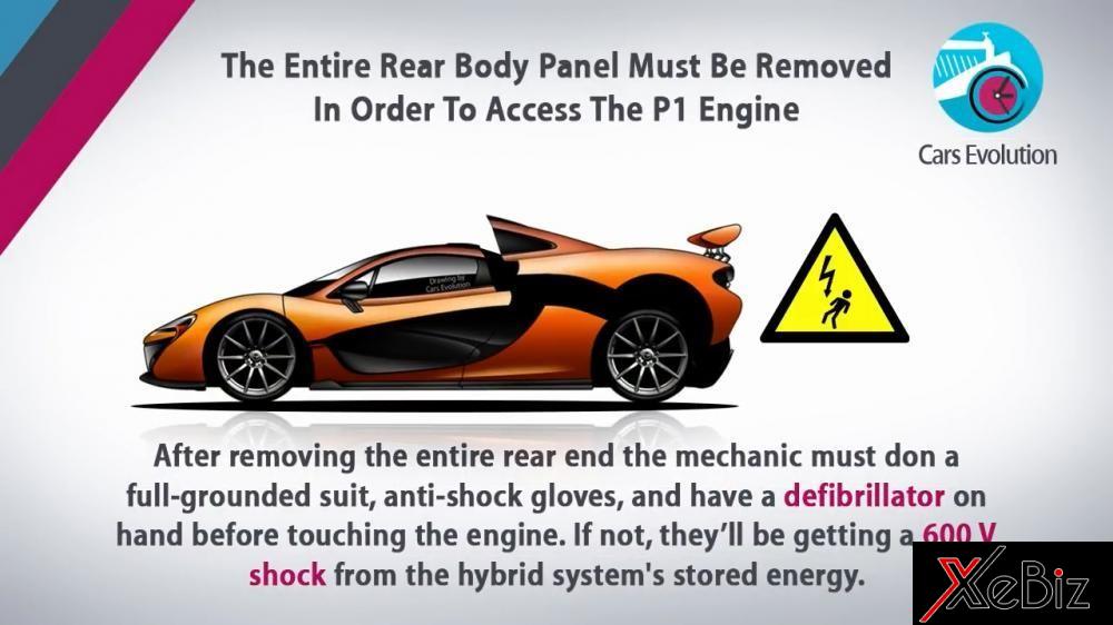 Toàn bộ tấm ốp thân phía sau phải được tháo ra để tiếp cận động cơ của mẫu P1. Sau khi tháo bỏ phần đuôi xe,&nbsp; thợ máy phải mặc một đồ cách điện, đi găng tay chống sốc, và có một máy khử rung tim trên tay trước khi chạm vào động cơ. Nếu không, họ sẽ bị giật bởi một nguồn điện 600 V từ năng lượng dự trữ của hệ thống hybrid.