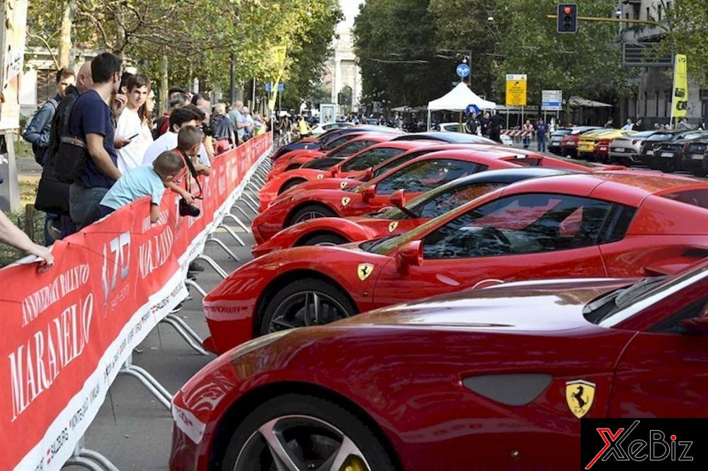 Các hoạt động kỷ niệm 70 năm thành lập Ferrari