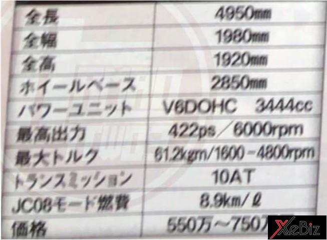 Kích thước và động cơ của Toyota Land Cruiser 2020