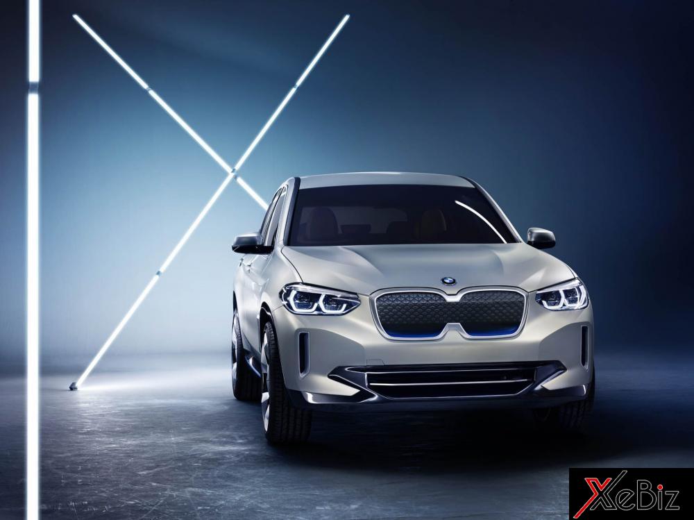 BMW iX3