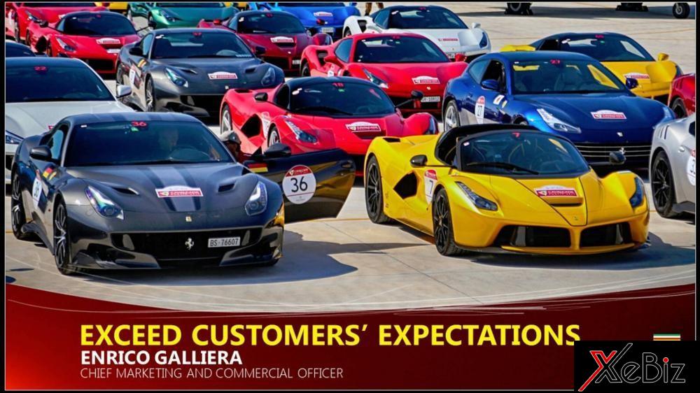 Nhà sản xuất siêu xe Ý có tham vọng rất lớn trong vài năm tới