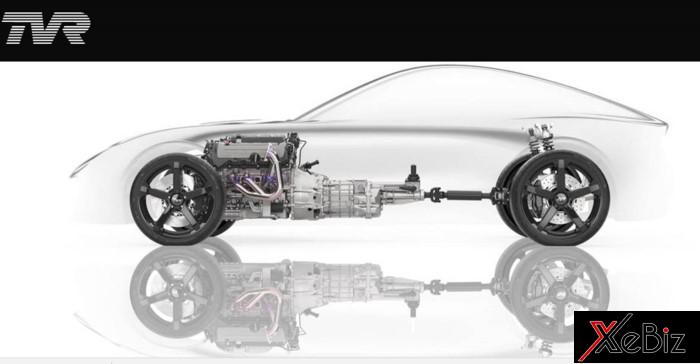 Sắp ra mắt mẫu xe mới của TVR