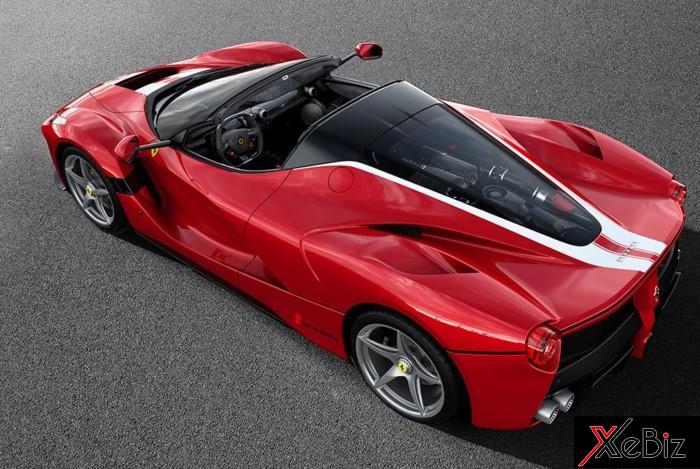 LaFerrari Aperta được phủ màu sơn đỏ ánh kim Rosso Fuoso Ngoại thất của LaFerrari Aperta