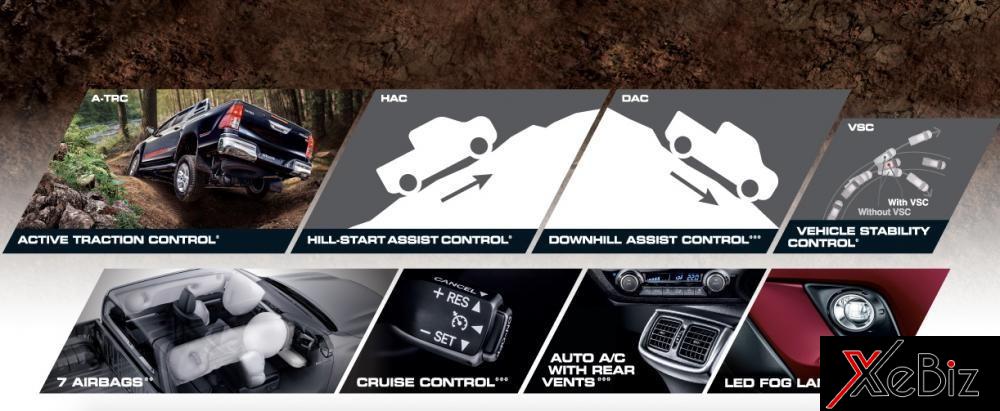 Các công nghệ bổ sung trên xe Toyota Hilux 2017.
