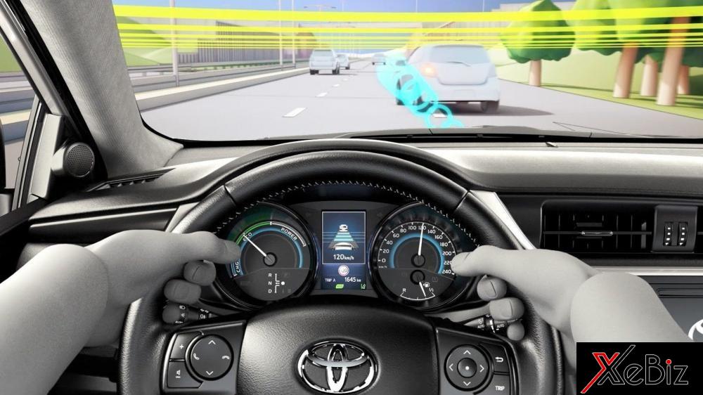 Hệ thống an toàn Toyota Hệ thống an toàn Toyota.