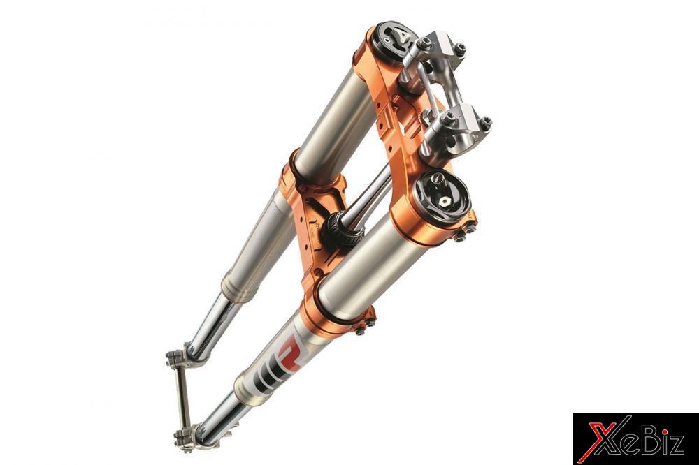 So sánh giảm sóc truyền thống và Upside Down