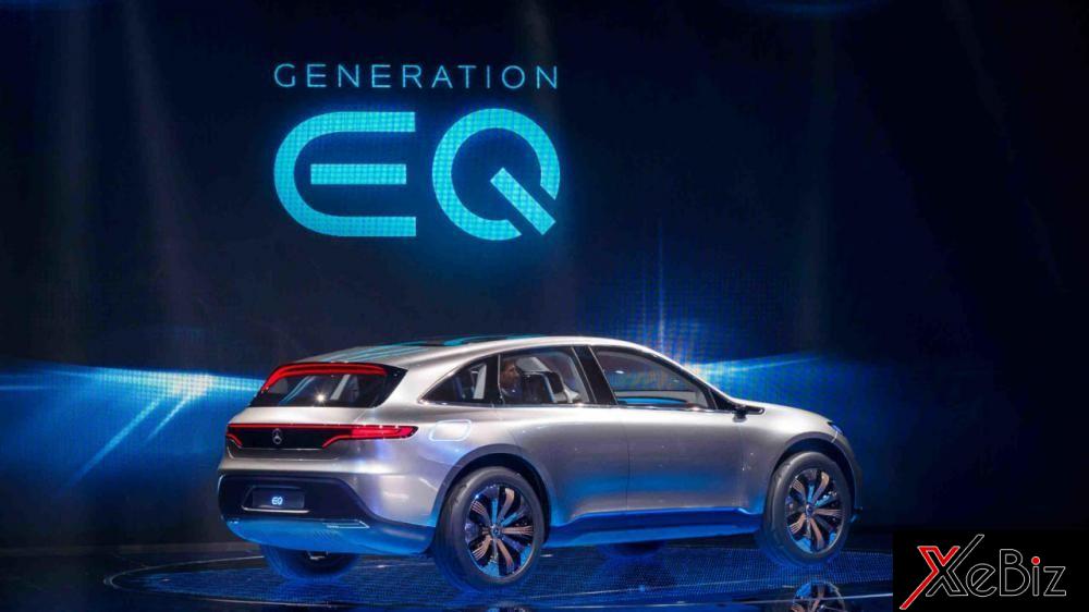 Mercedes EQ xe điện Mercedes EQ xe điện.