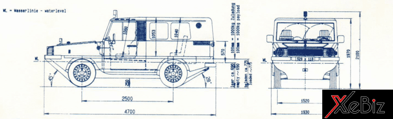 Sơ đồ cấu trúc của Amphi-Ranger