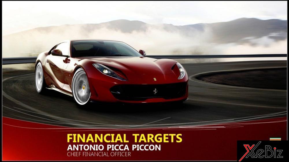 Mở rộng danh sách sản phẩm và trong đó có một phần lớn dành cho xe hybrid