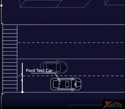 Giảm thời gian dừng đèn đỏ với công nghệ mới của Ford 7