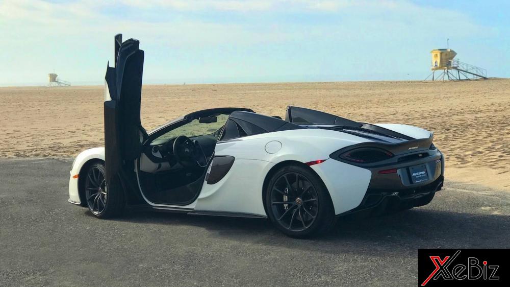 mclaren-ban-duoc-5000-xe-tai-thi-truong-bac-my mclaren-ban-duoc-5000-xe-tai-thi-truong-bac-my