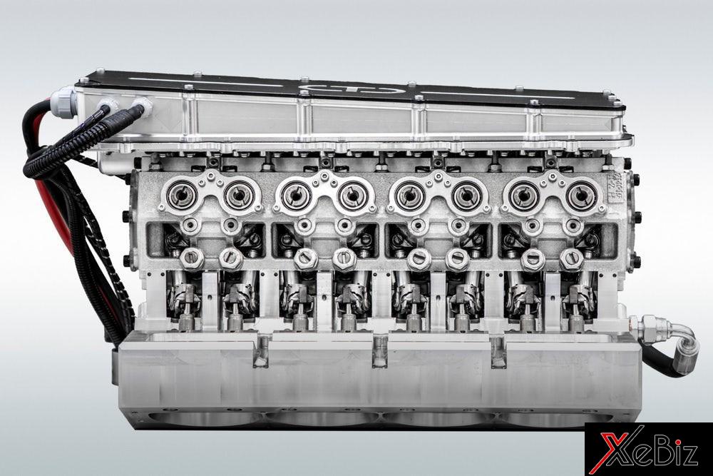 Van điện tử đầu tiên trên thế giới mở ra chân trời mới cho động cơ đốt trong Van điện tử đầu tiên trên thế giới mở ra chân trời mới cho động cơ đốt trong