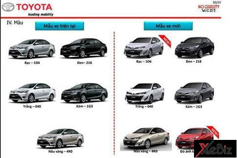 Các màu sơn ngoại thất của Toyota Vios 2018 tại Việt Nam