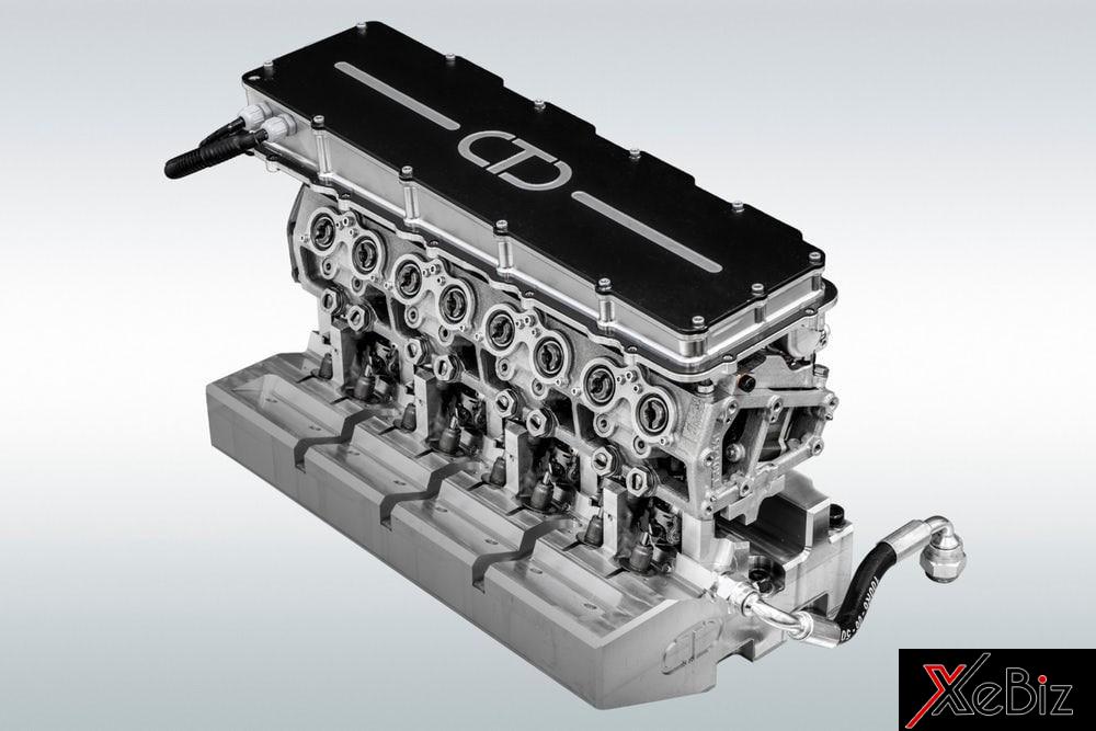 Van điện tử đầu tiên trên thế giới mở ra chân trời mới cho động cơ đốt trong Van điện tử đầu tiên trên thế giới mở ra chân trời mới cho động cơ đốt trong