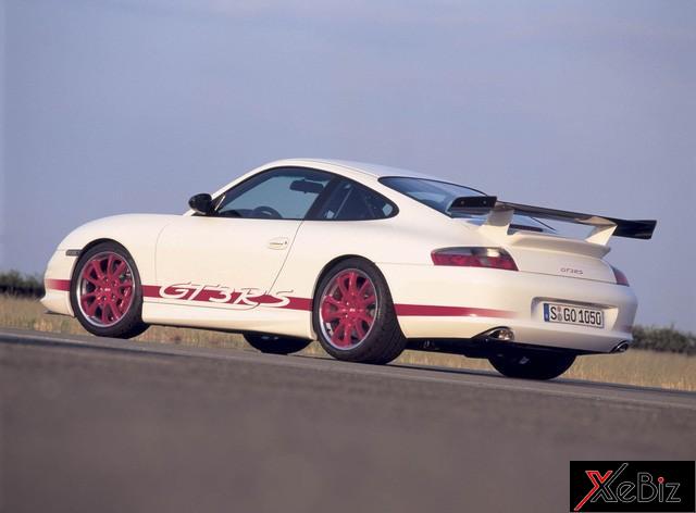 Lịch sử huy hoàng của dòng xe thể thao Porsche 911 19