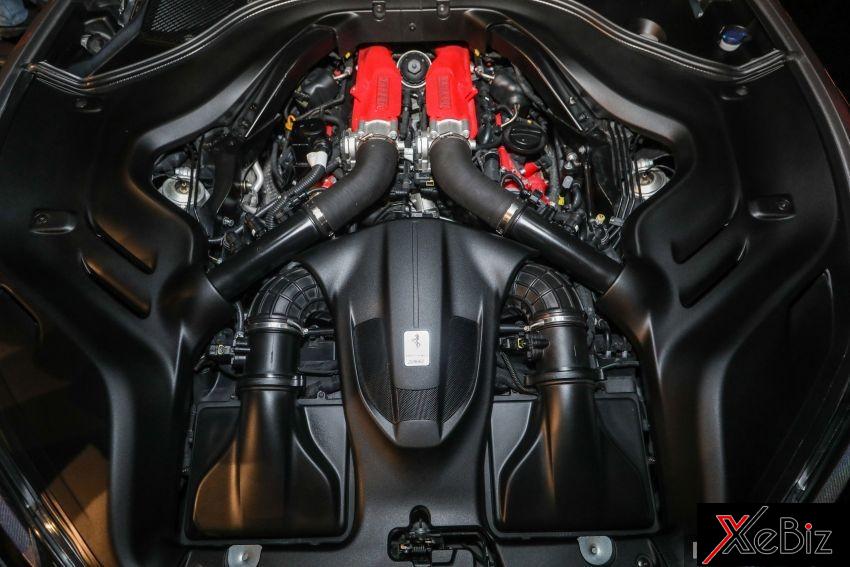 Động cơ của Ferrari Portofino Động cơ của Ferrari Portofino