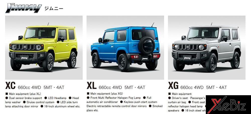 Chi tiết 3 bản của Suzuki Jimny 2019 