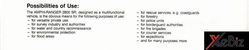 Các tính năng sử dụng của Amphi-Ranger