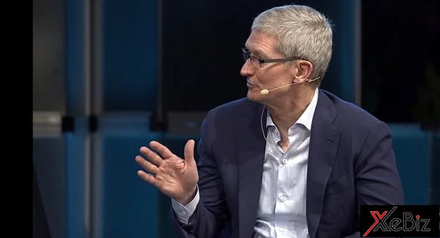 Apple đầu tư phát triển công nghệ tự hành 1