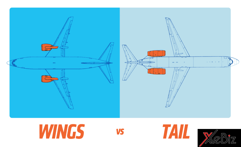 Hai cách thức đặt động cơ máy bay phổ biến nhất ngày nay