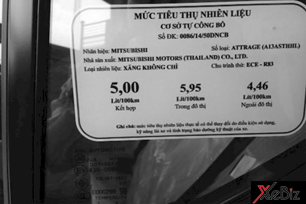 Dự thảo về quy định dán nhãn năng lượng cho ô tô 7-9 chỗ Dán nhãn năng lượng cho ô tô 7-9 chỗ