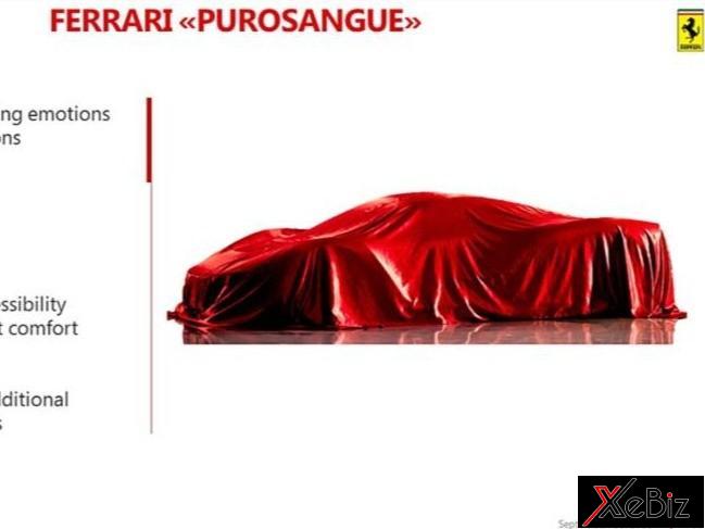 Crossover đầu tiên của Ferrari sẽ mang tên Purosangue và nhỏ hơn Lamborghini Urus