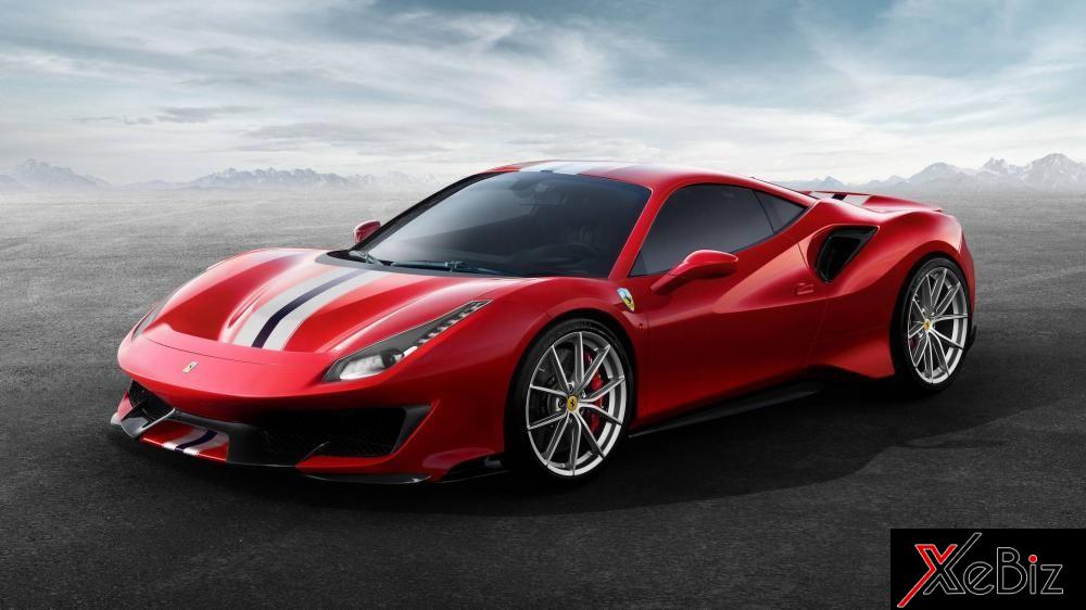 Ferrari là nhà sản xuất xe có lợi nhuận trung bình cao hàng đầu cho mỗi chiếc xe bán được