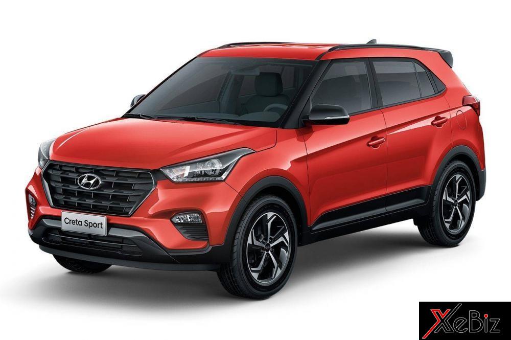 Hyundai Creta 2019 phiên bản Sport