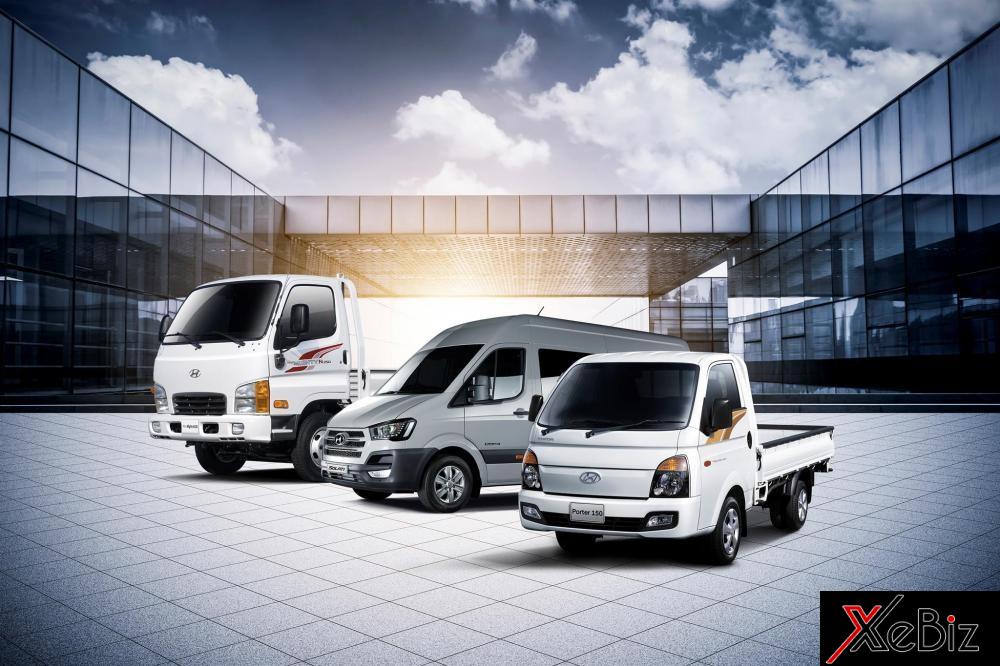 Hỗ trợ khách hàng, Hyundai Thành Công giảm giá 3 mẫu xe thương mại