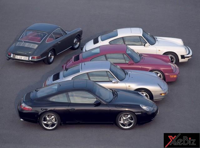 Lịch sử huy hoàng của dòng xe thể thao Porsche 911 1