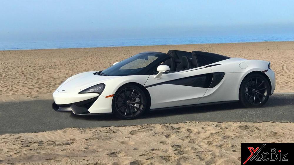 McLaren bán được 5.000 xe tại thị trường Bắc Mỹ McLaren bán được 5.000 xe tại thị trường Bắc Mỹ