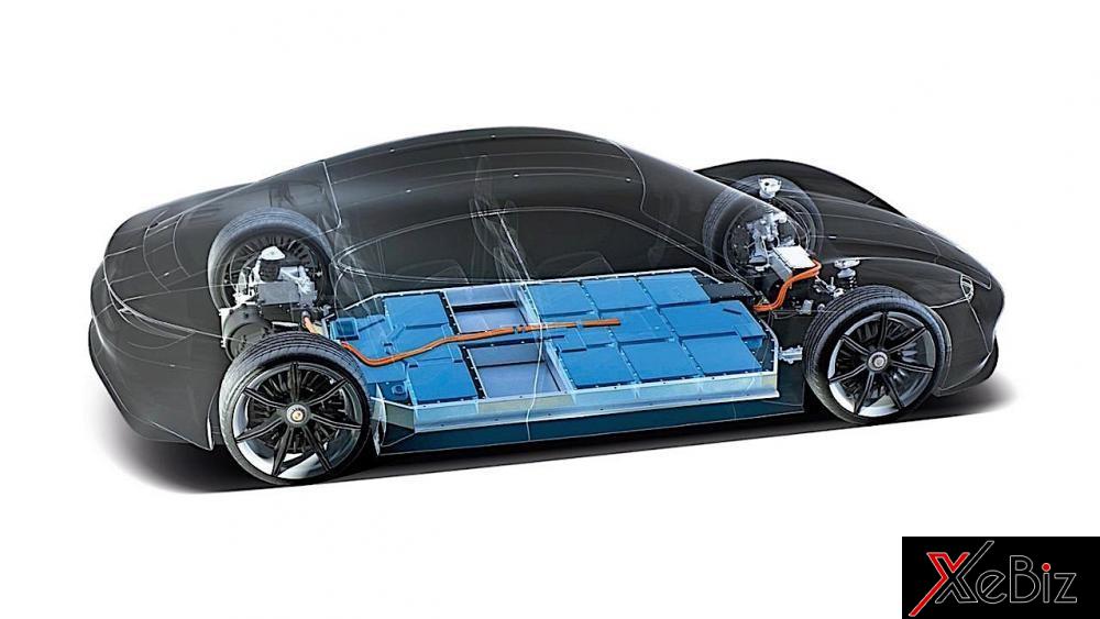 Mô hình hệ dẫn động điện của Porsche Taycan