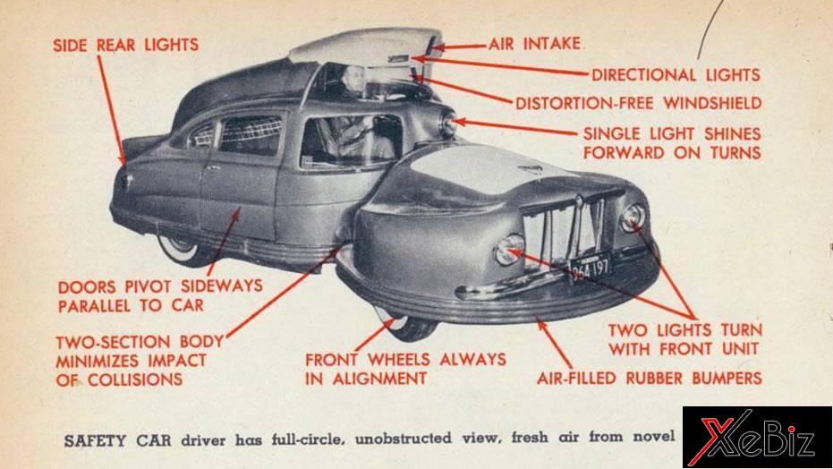 Sir Vival có thiết kế xấu kinh khủng nhưng có trang bị nhiều tính năng an toàn đột phá của thời đó