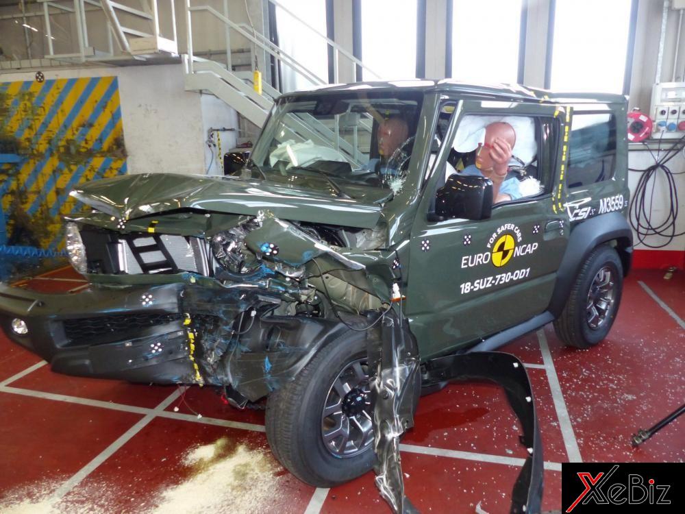 Suzuki Jimny 2018 đã nhận đánh giá kém cho va chạm trực diện
